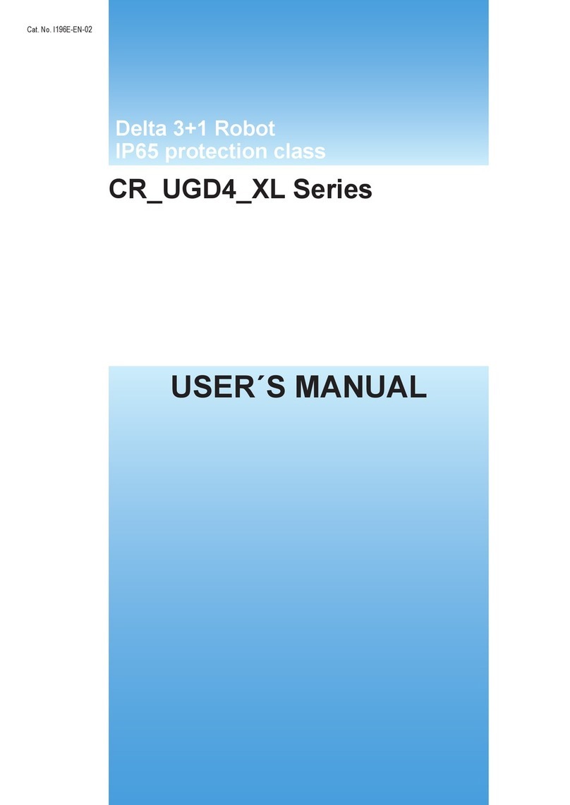 Omron CR UGD4 XL Series User manual