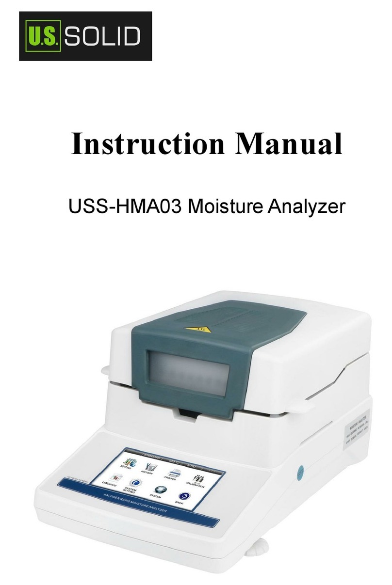U.S. Solid USS-HMA03 instruction manual