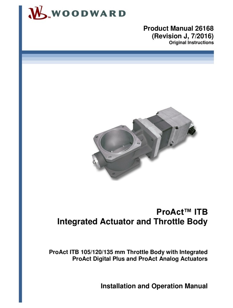 Woodward ProAct ITB product manual