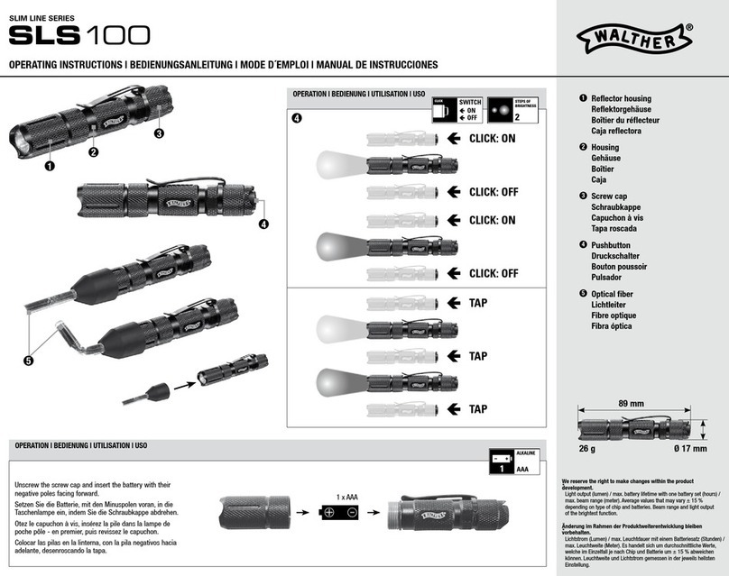 Walther Slim line Series User manual