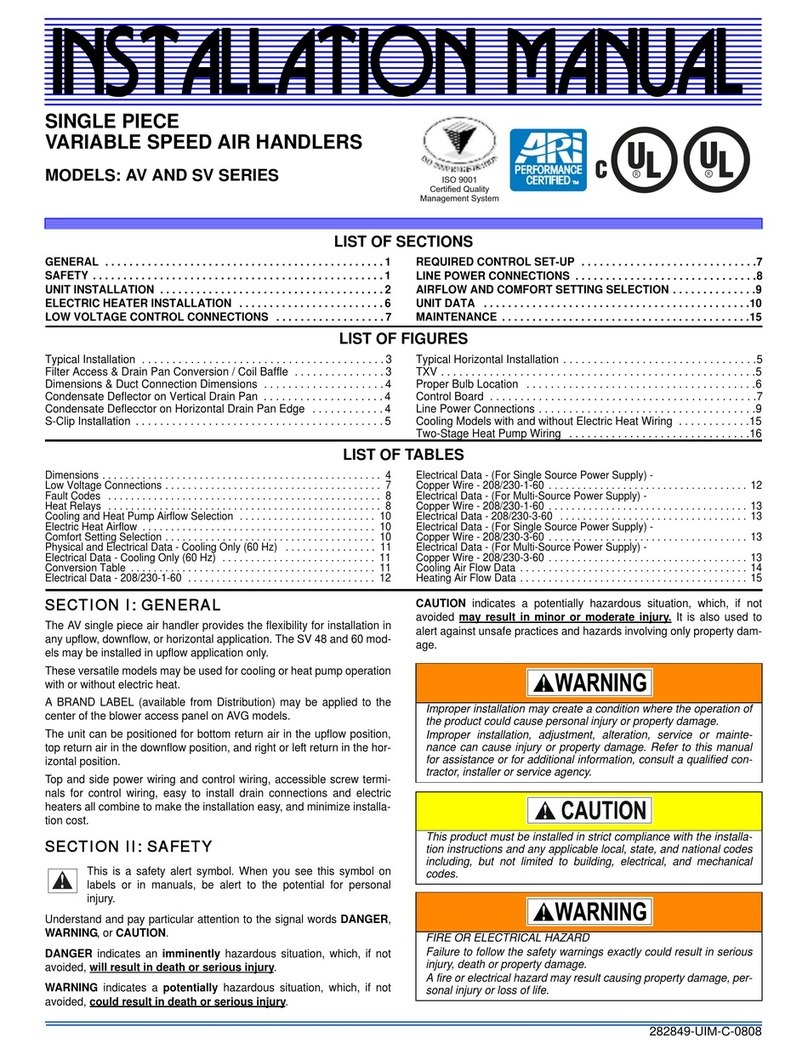 Johnson Controls AV Series User manual