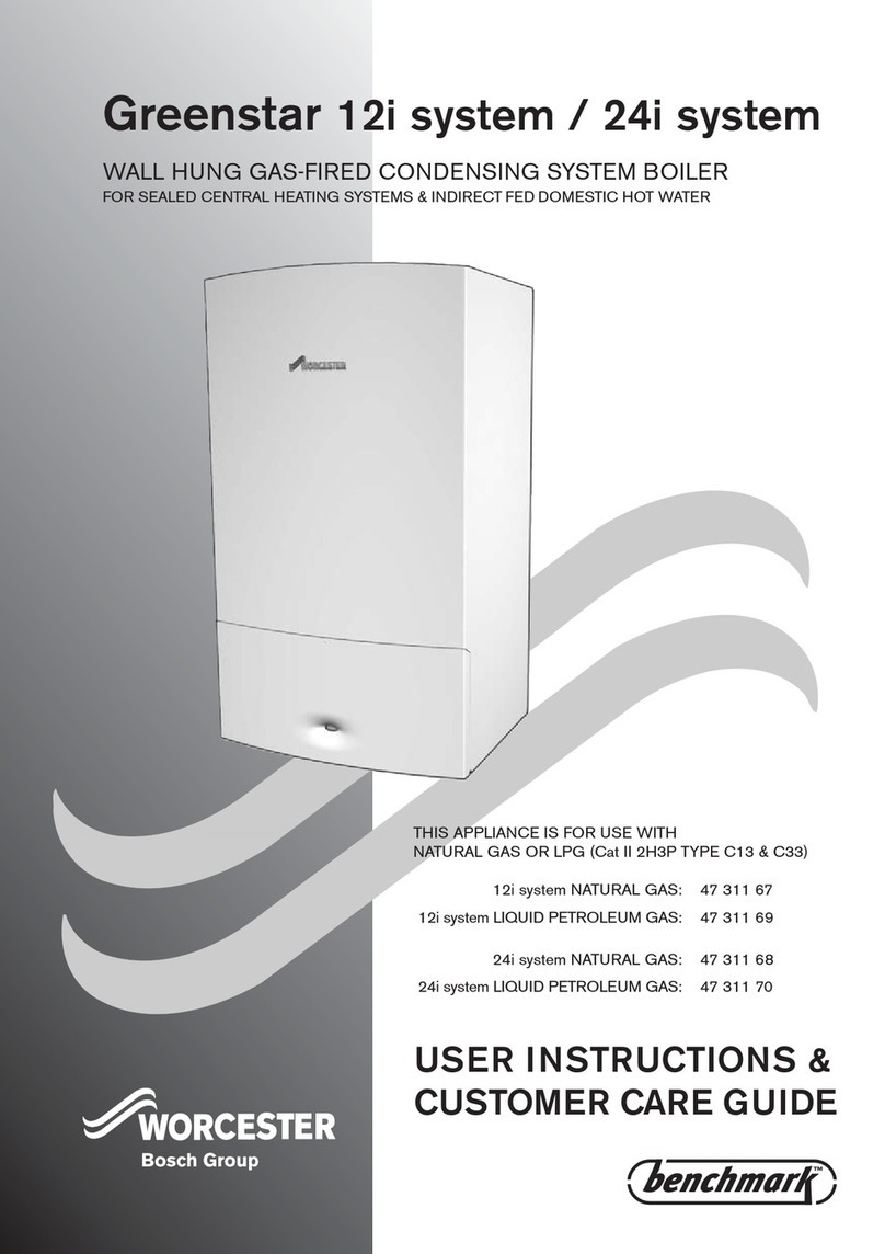Bosch 47 311 67 User instructions & customer care guide