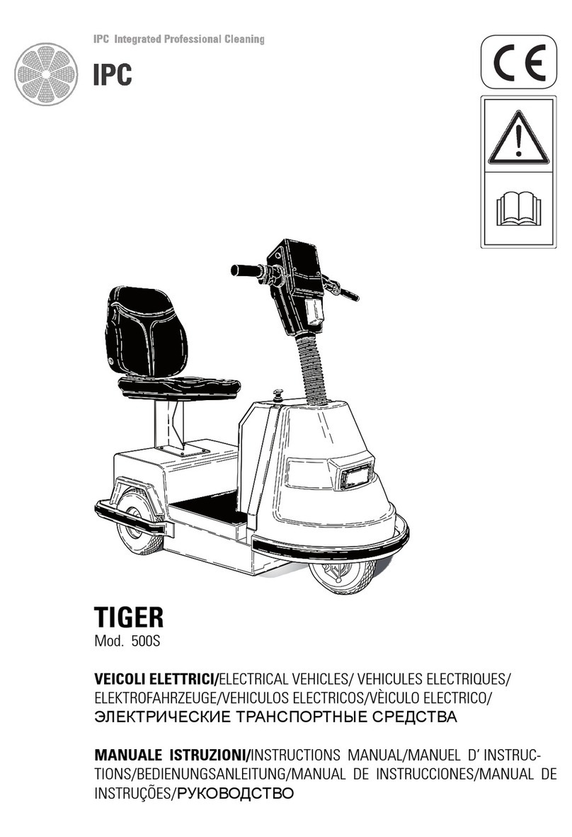 IPC TIGER 500S instruction manual