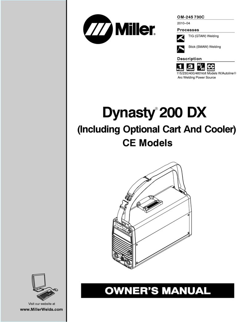 Miller DYNASTY 200 DX User manual