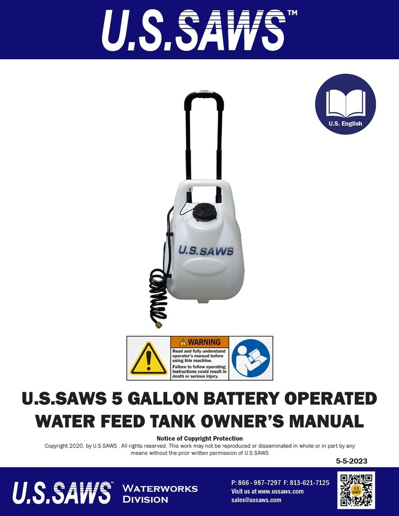 U.S.SAWS US27815 owner's manual