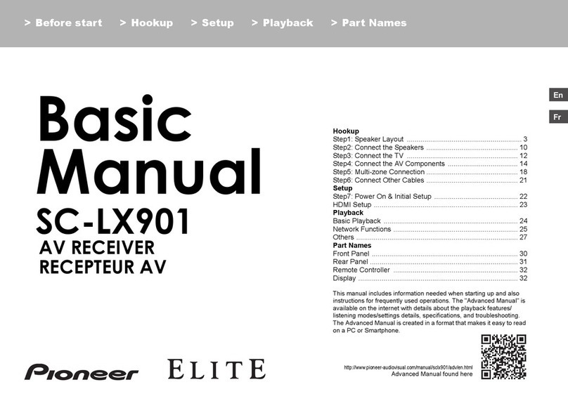Pioneer SC-LX901 Installation guide