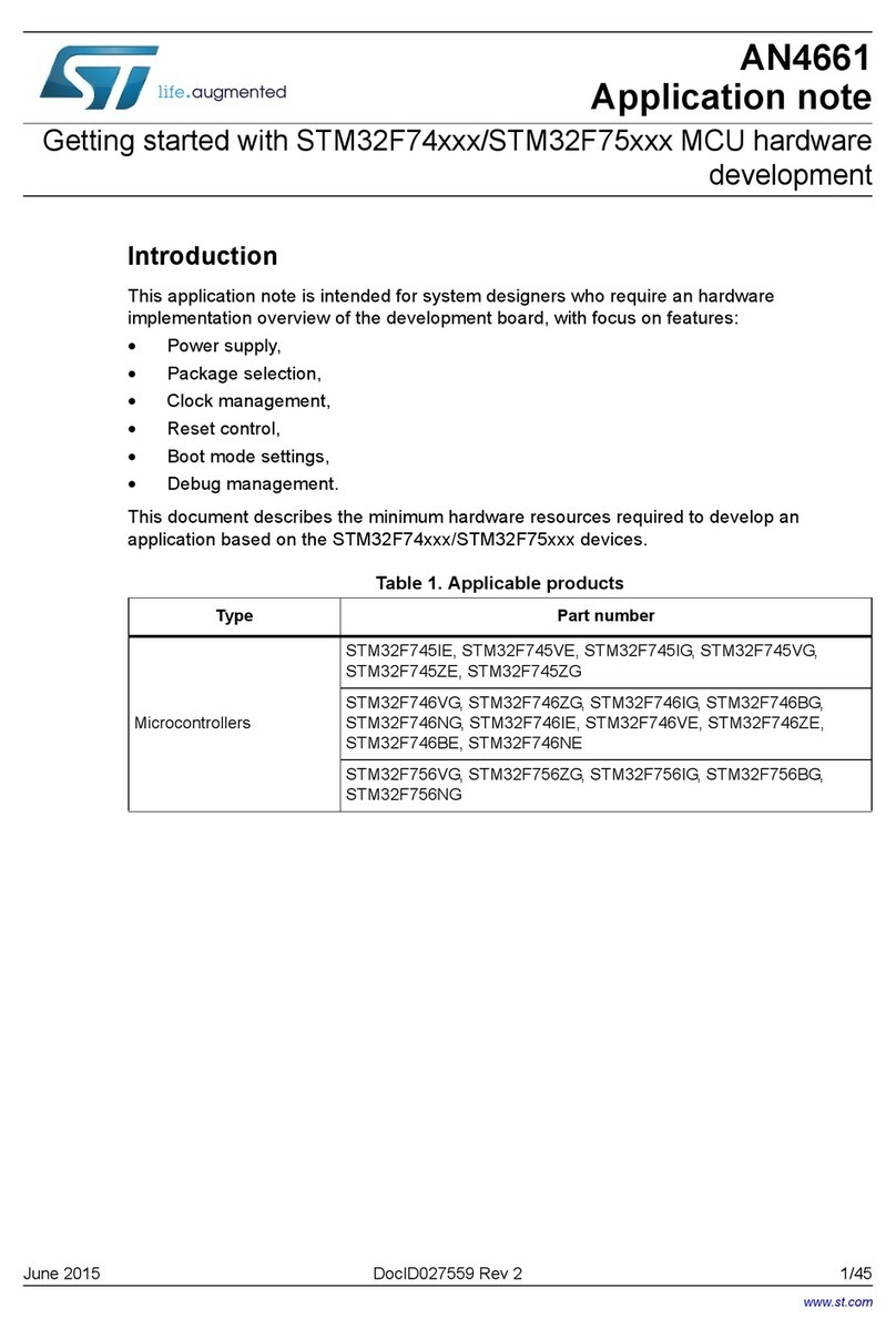 ST STM32F74 Series User manual