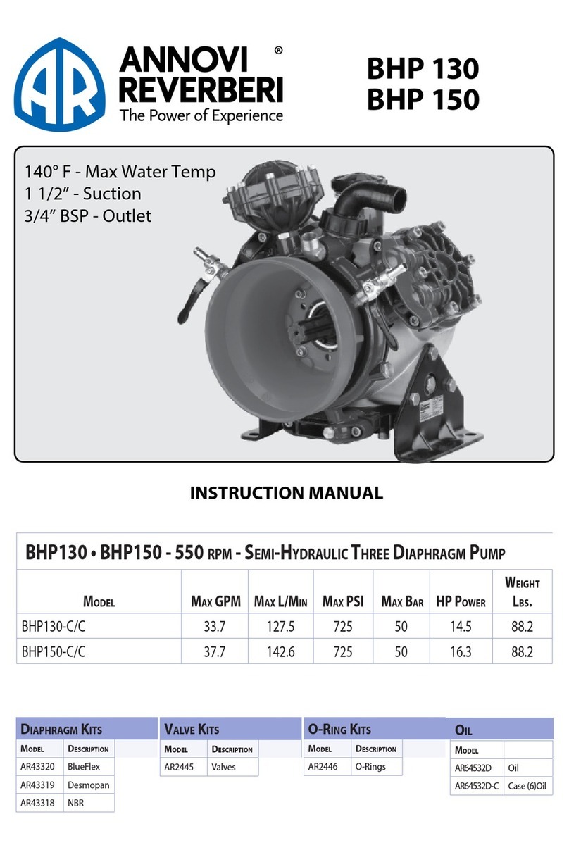 Annovi Reverberi BHP 130 instruction manual