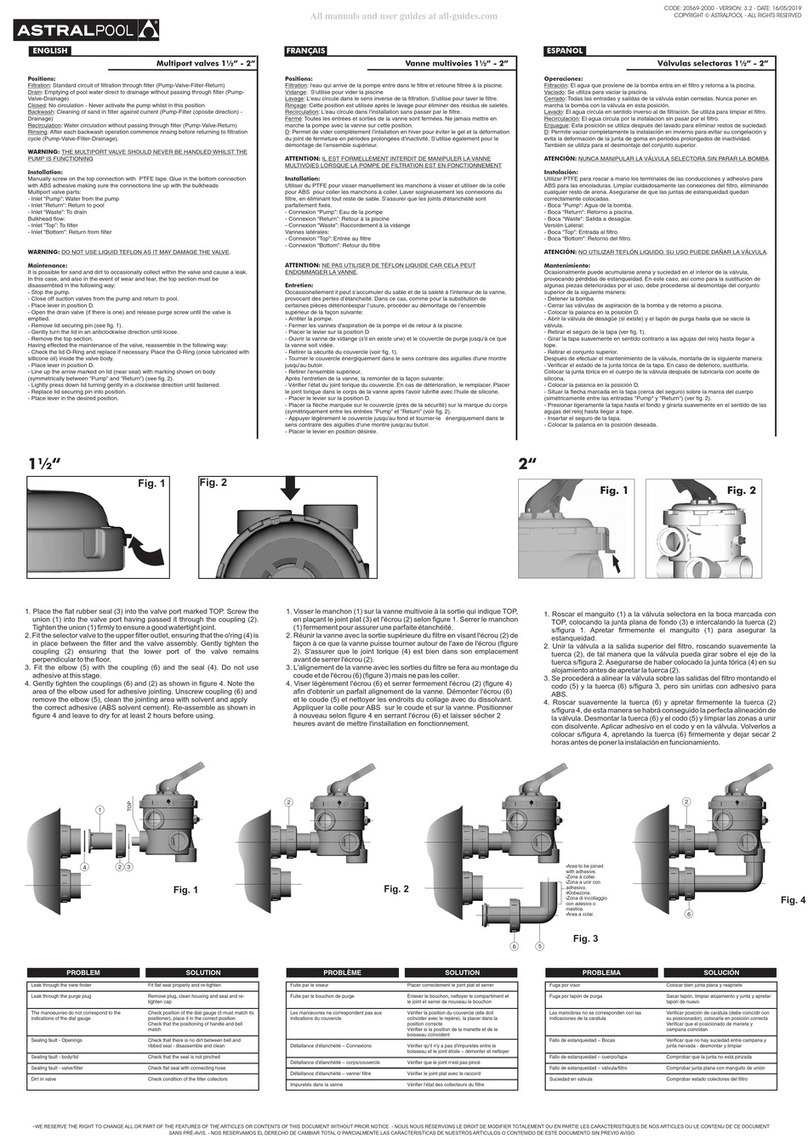 Astral Pool 28512 Instruction manual