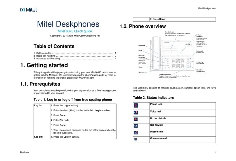 Mitel Deskphone 6873 User manual