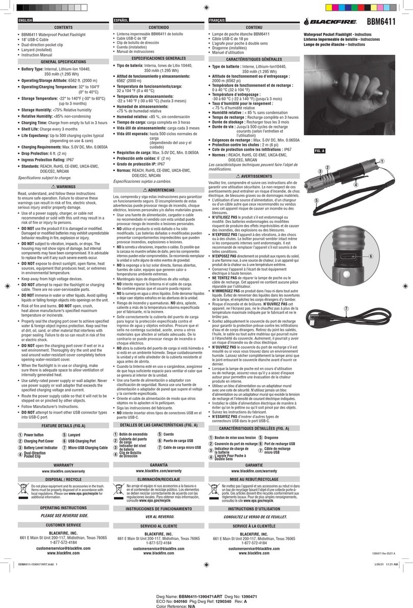 Blackfire BBM6411 User manual