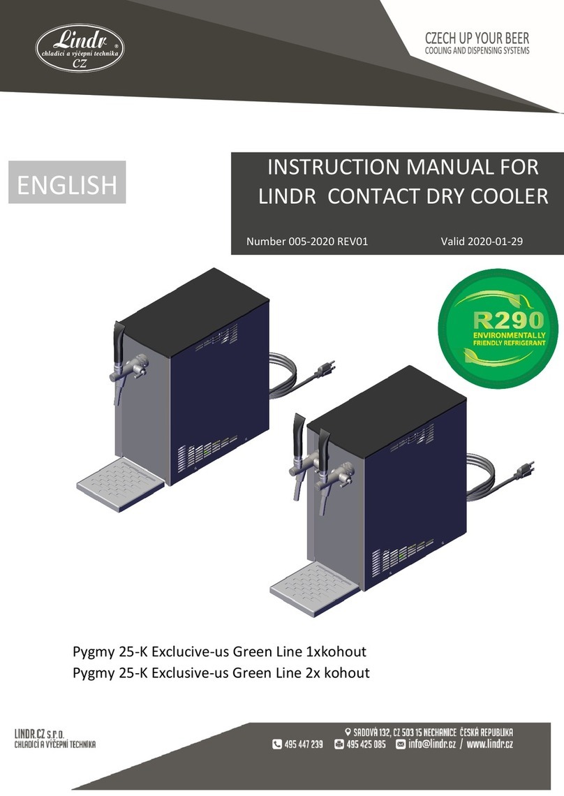 LINDR Pygmy 25-K Exclucive-us Green Line instruction manual
