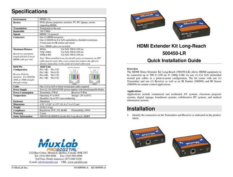 MuxLab 500450-LR User manual