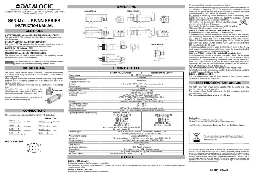 Datalogic S5N-M PP Series instruction manual