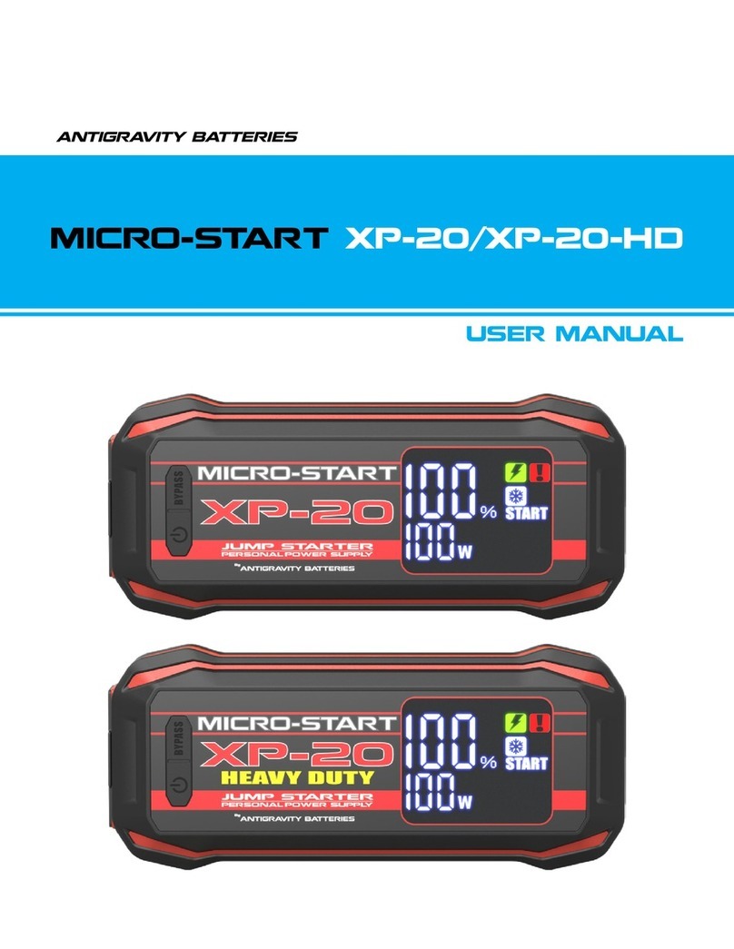 Antigravity Batteries MICRO-START XP-20 user manual