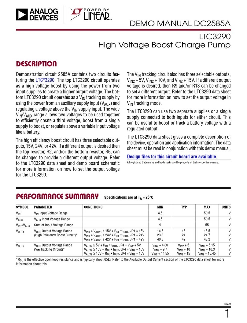 Analog Devices DC2585A User manual