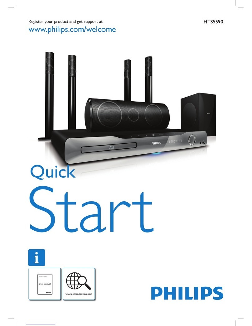 Philips HTS5590 User manual