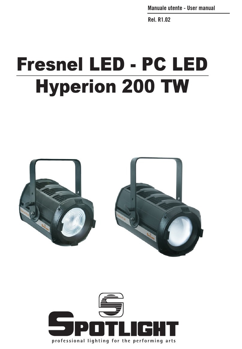 Spotlight Hyperion 200 TW user manual Spotlight Hyperion 200 TW user manual