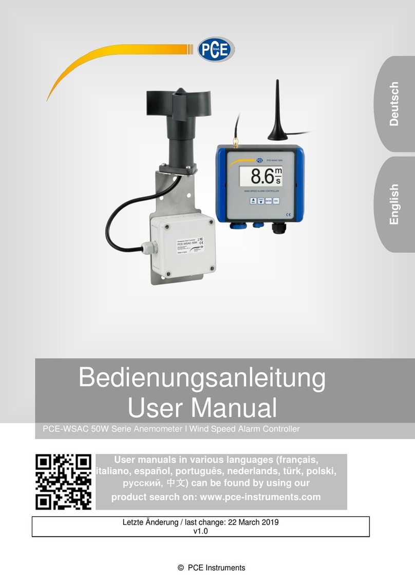 PCE Instruments PCE-WSAC 50W Series user manual PCE Instruments PCE-WSAC 50W Series user manual