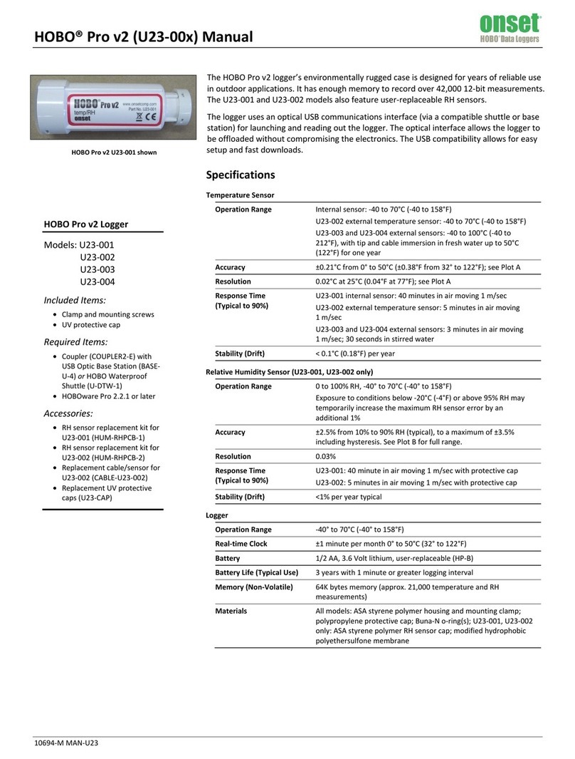 Hobo U23-001 User manual