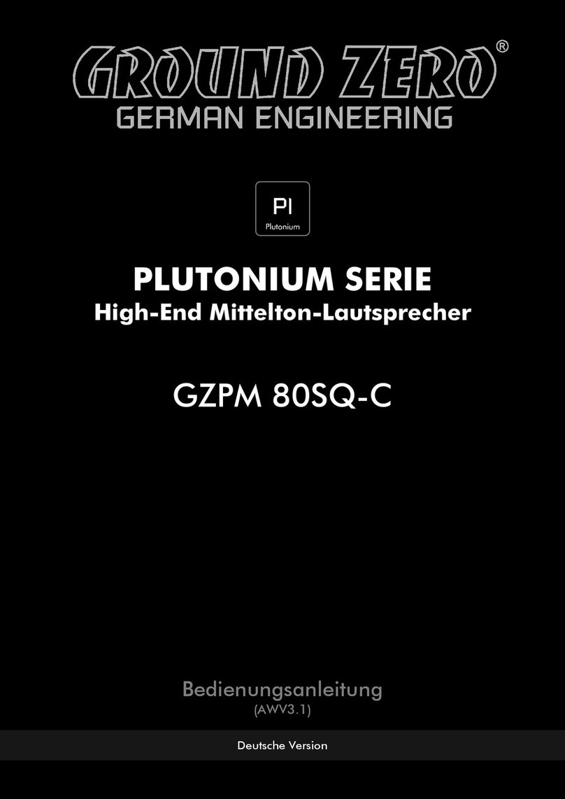 Ground Zero GZPM 80SQ-C User manual