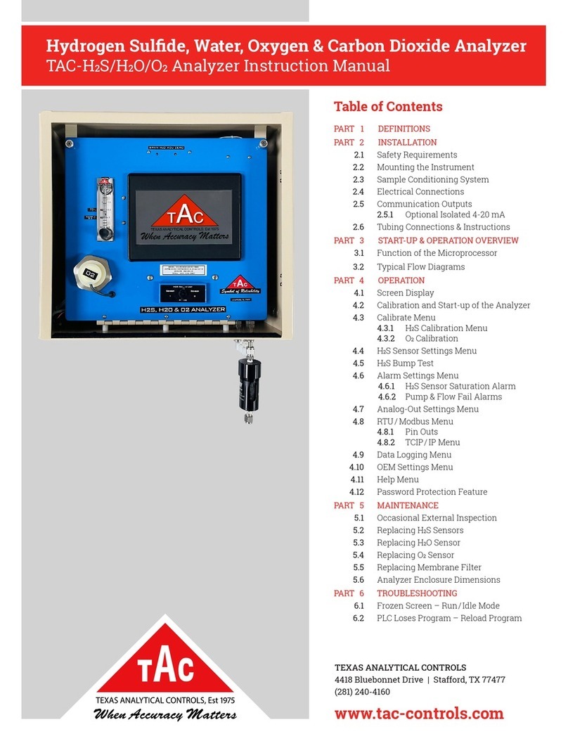 TAC H2S/H2O/O2 instruction manual