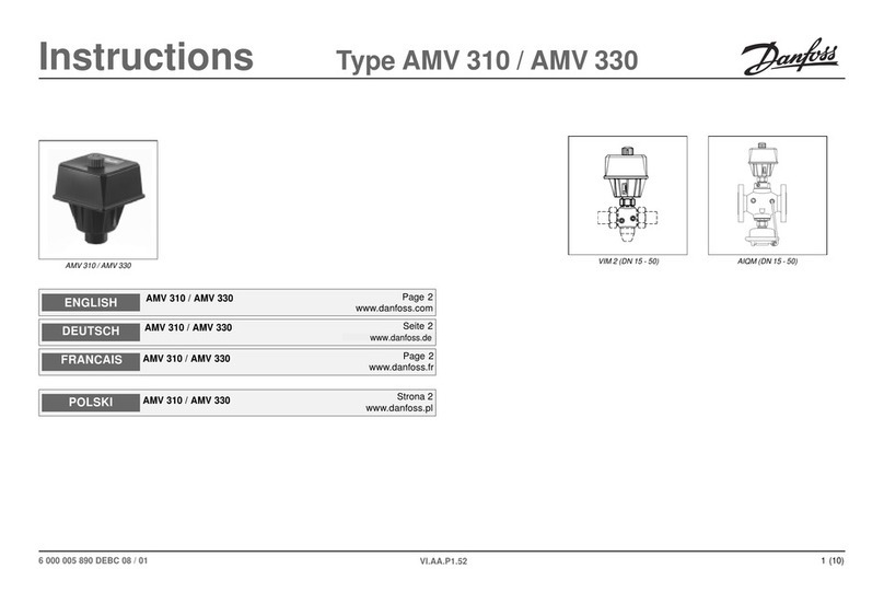 Danfoss AMV 310 User manual