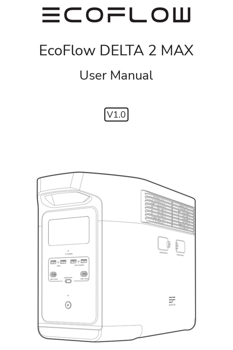 EcoFlow DELTA 2 MAX User manual