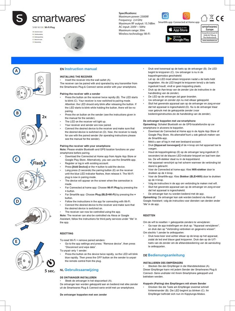 Smartwares SHW-90130 User manual Smartwares SHW-90130 User manual