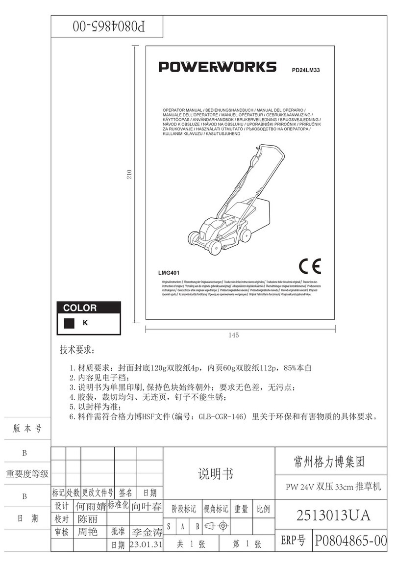 Power works PD24LM33 Operator's manual
