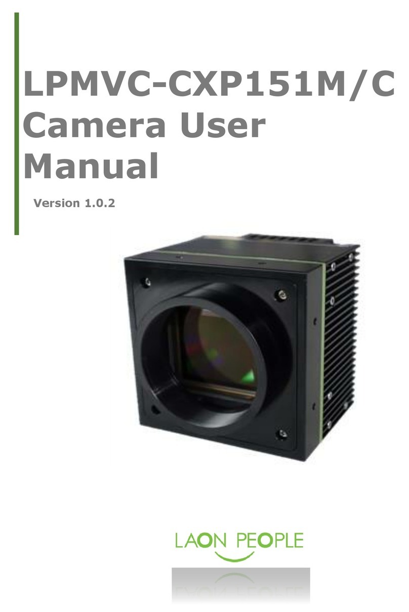 Laon People LPMVC-CXP151M user manual