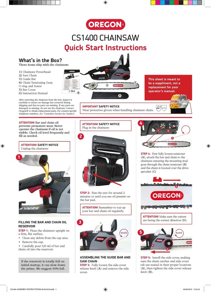 Oregon CS1400 Programming manual