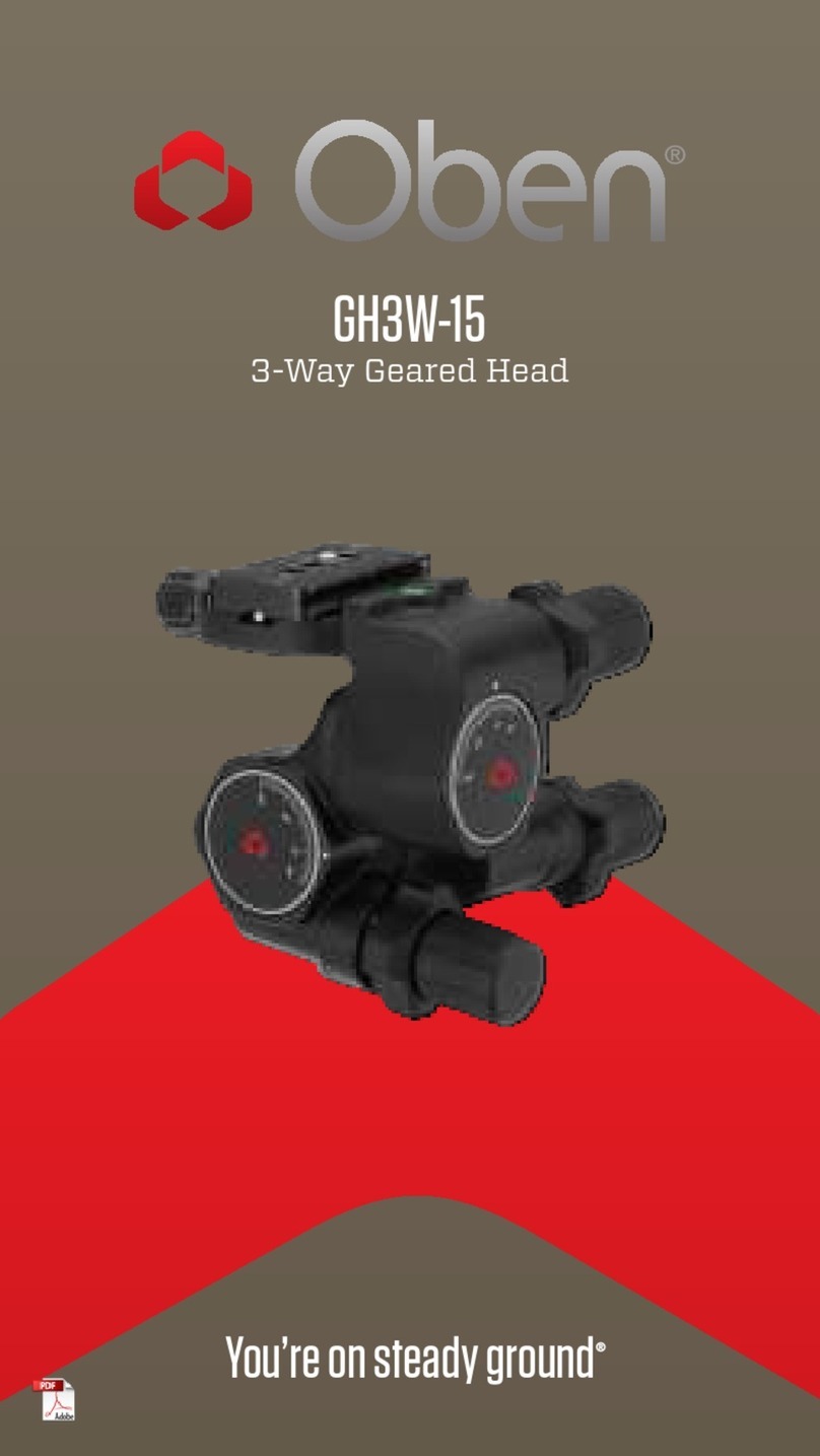Oben GH3W-15 User manual Oben GH3W-15 User manual