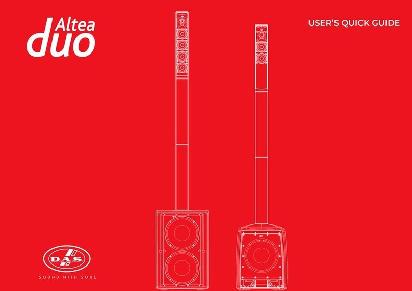 DAS Altea Duo User manual