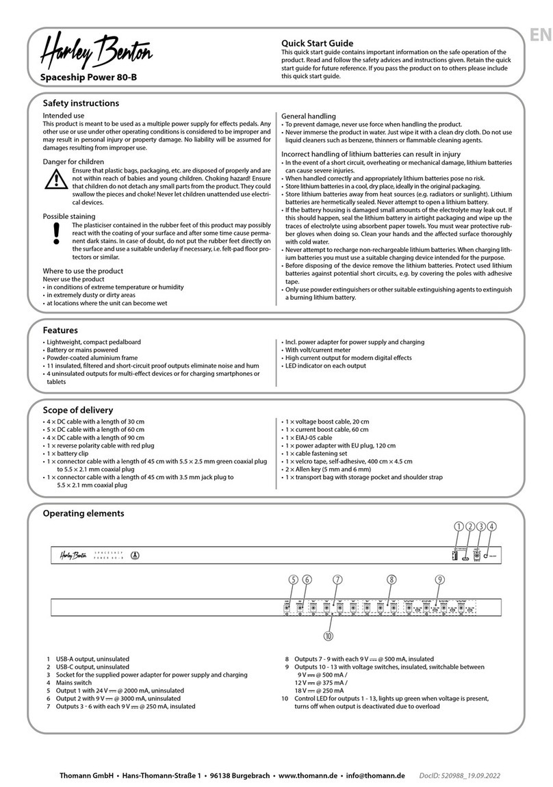 Harley Benton Spaceship Power 80-B User manual