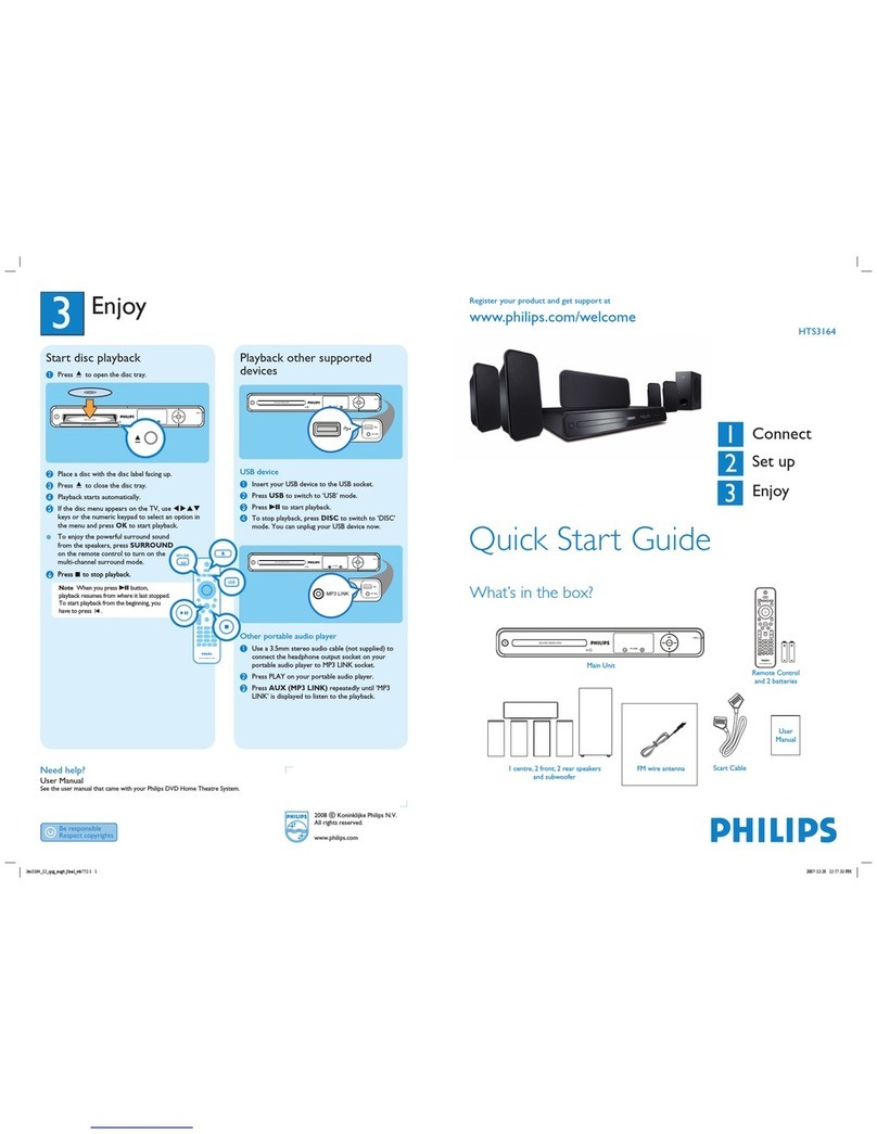 Philips HTS3164 User manual