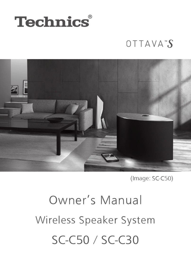 Technics OTTAVA S Series owner's manual