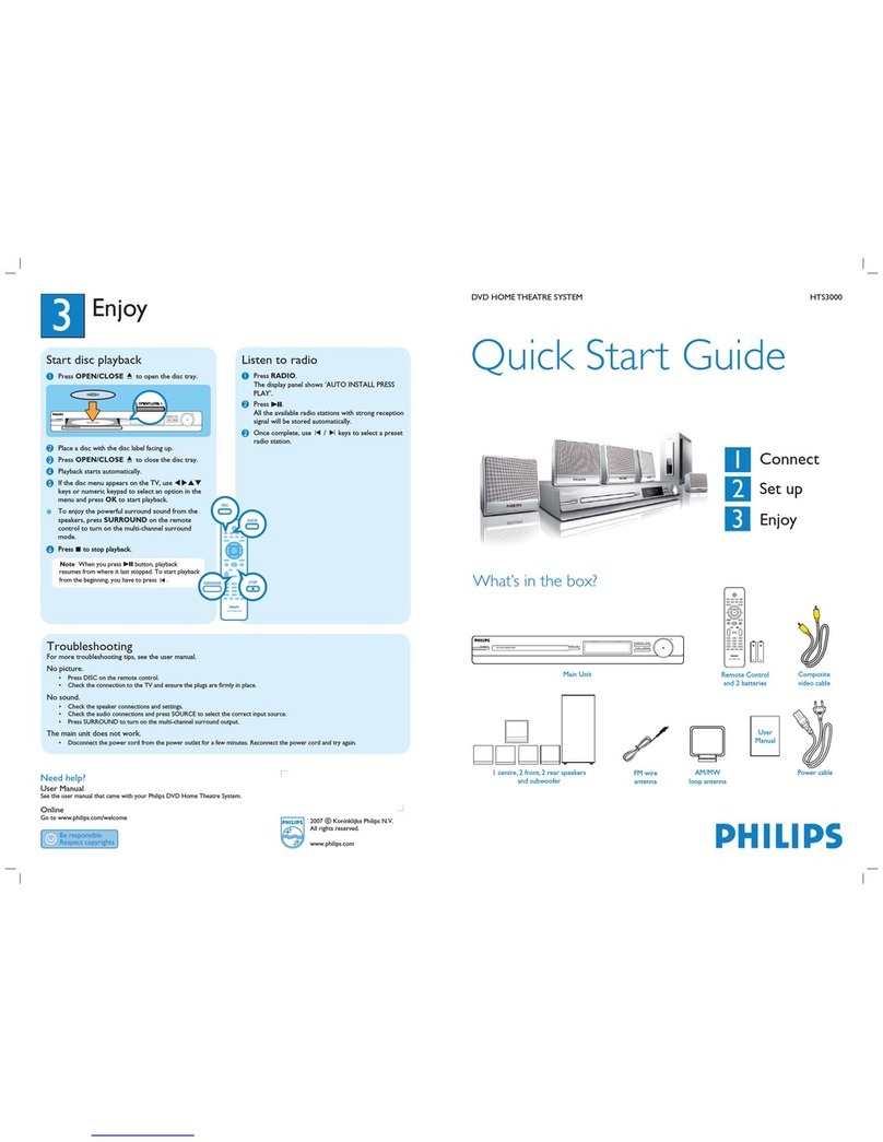 Philips HTS3000 manual