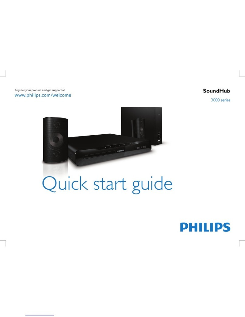 Philips 3000 series quick start guide