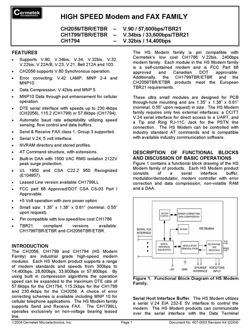 Cermetek CH1799 manual