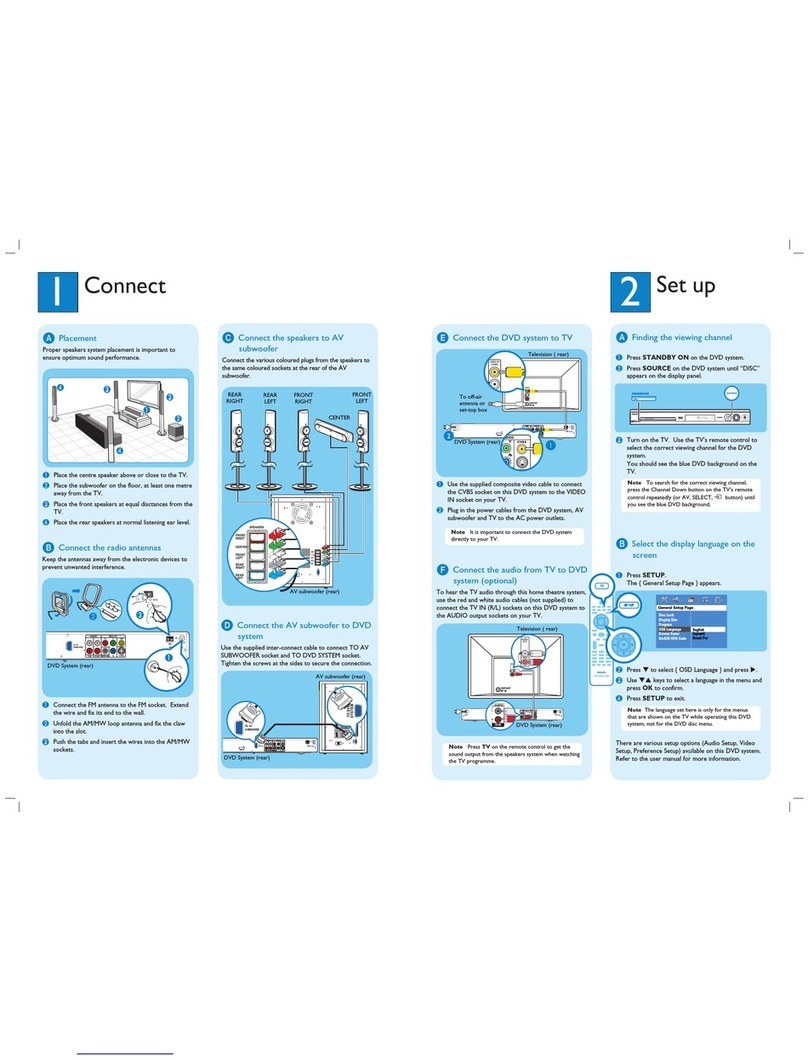Philips HTS3455 quick start guide