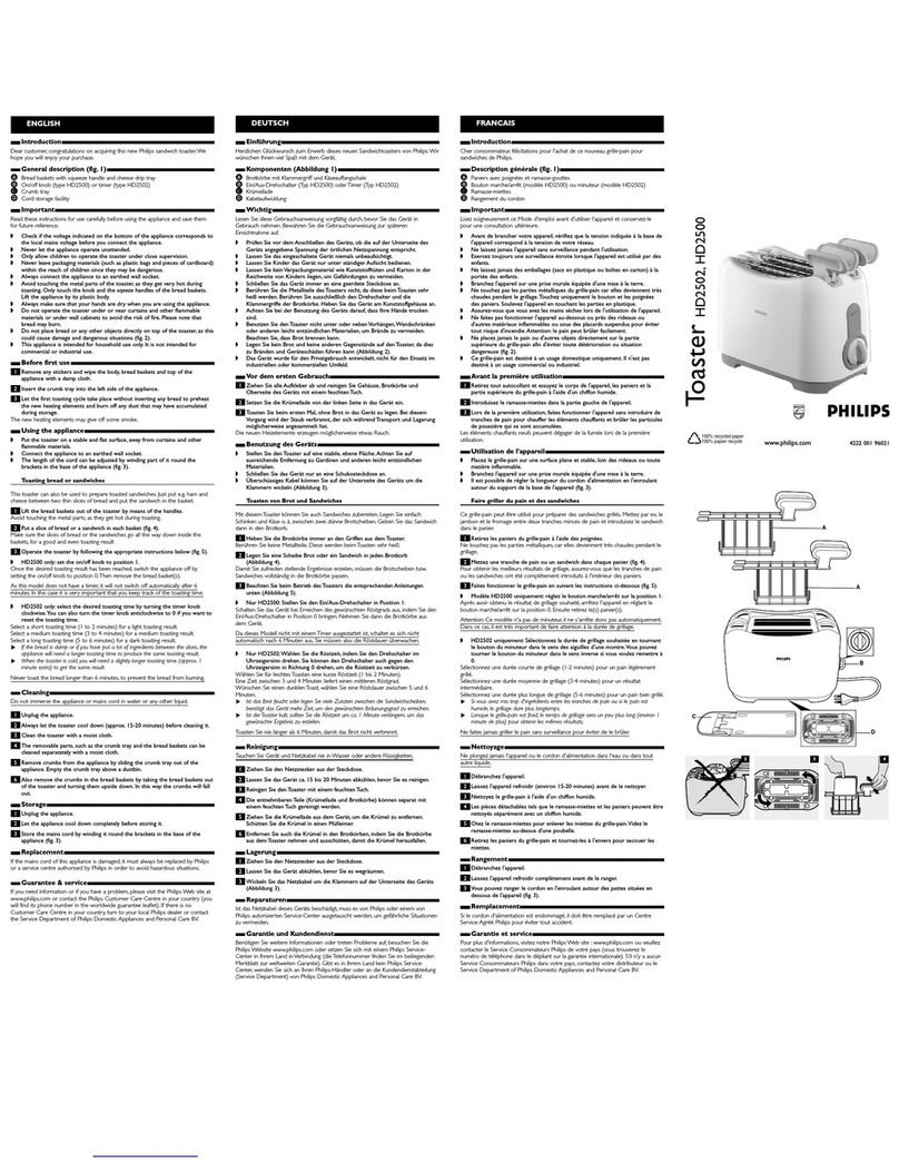 Philips HD2500 manual