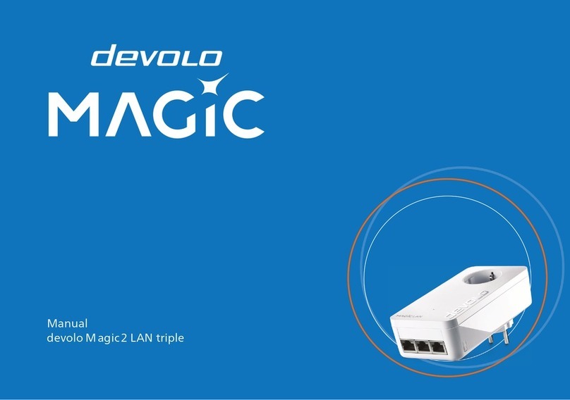Devolo Magic2 LAN DINrail manual
