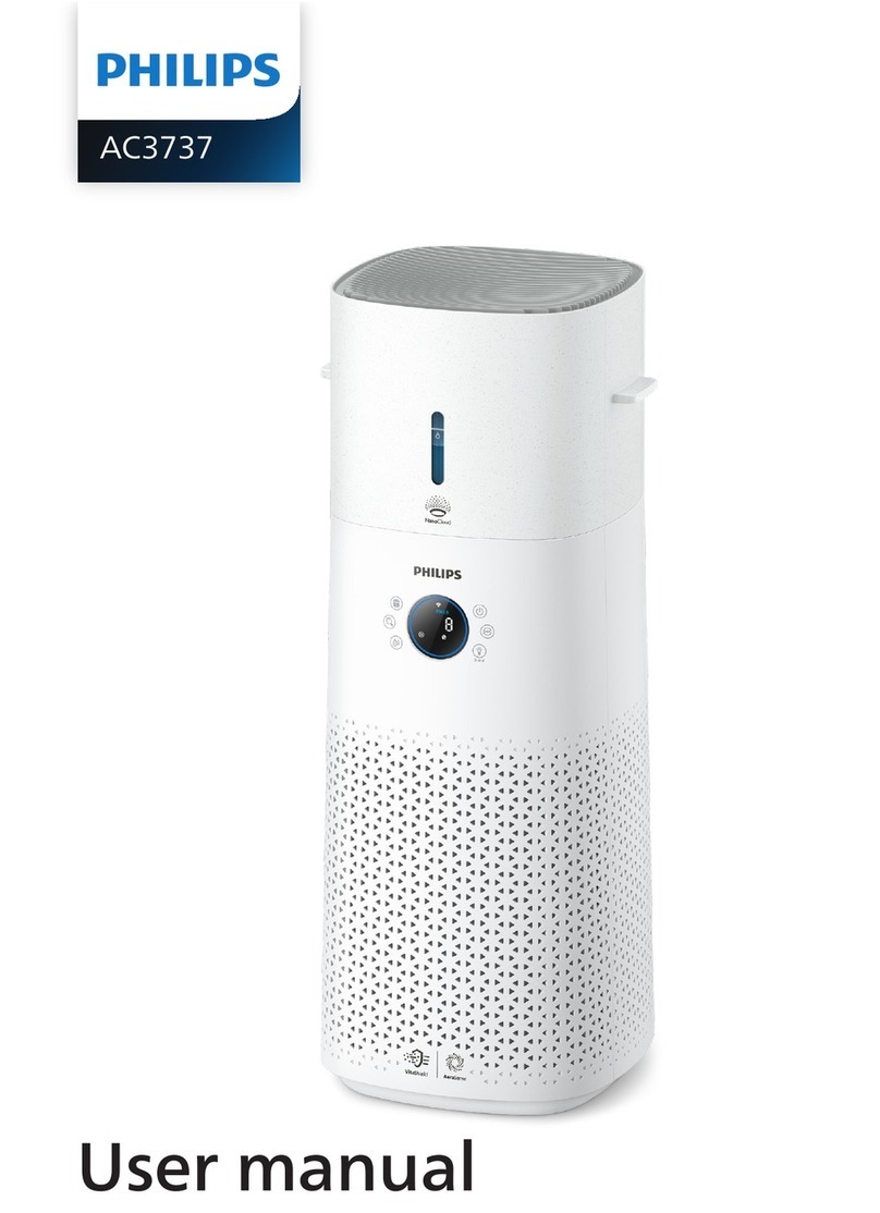 Philips AC3737 user manual