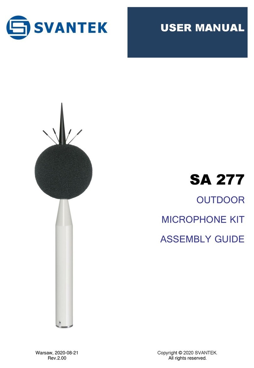 Svantek SA 277 user manual