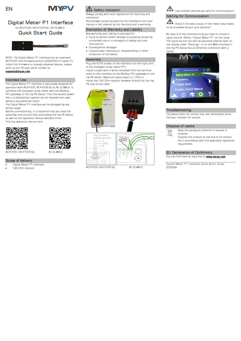 MYPV Digital Meter P1 interface quick start guide