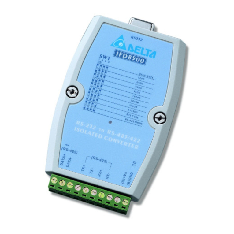 Delta Electronics IFD8500 User manual