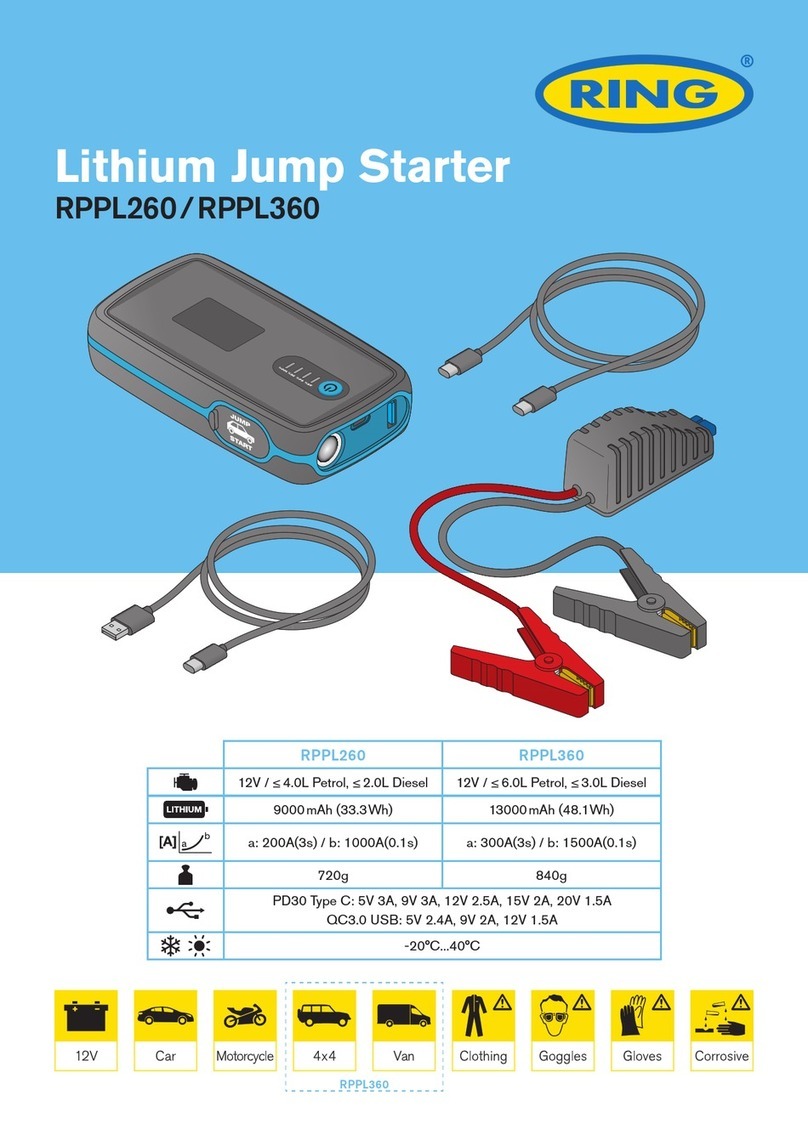 ring RPPL260 quick start guide