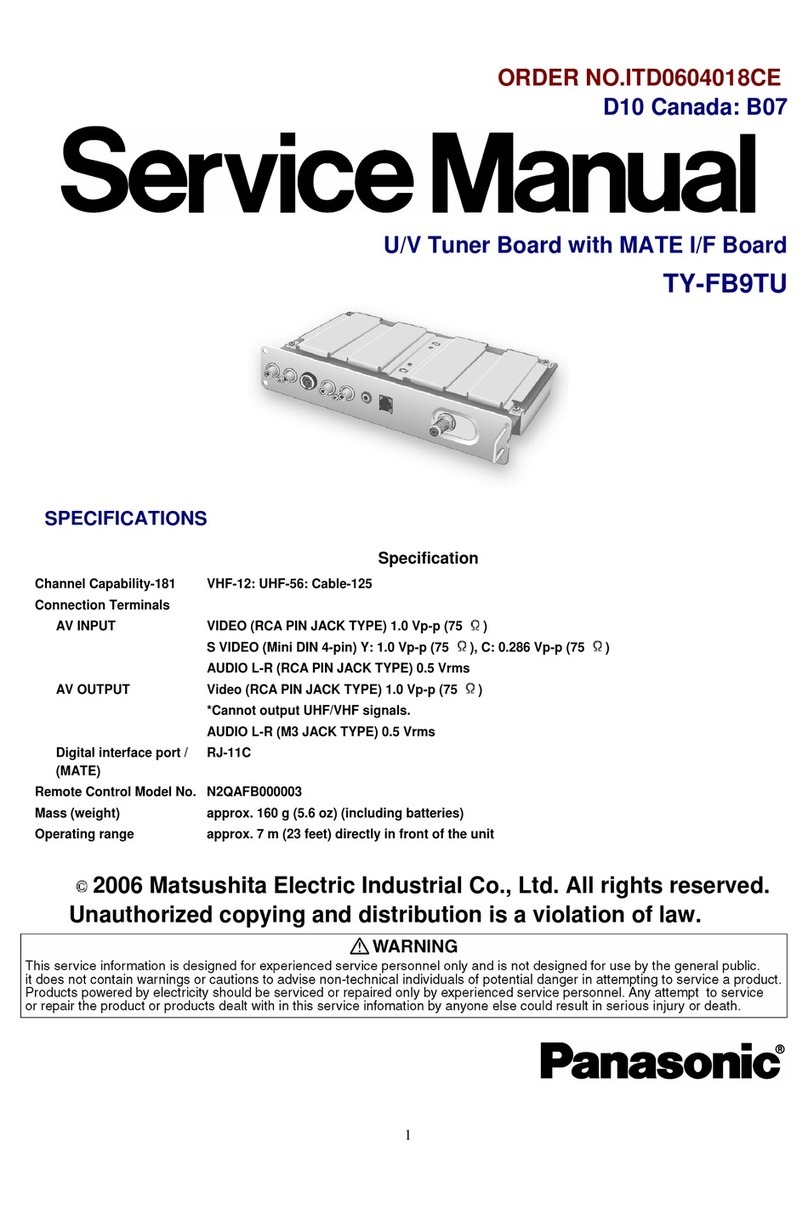 Panasonic TY-FB9TU Service manual