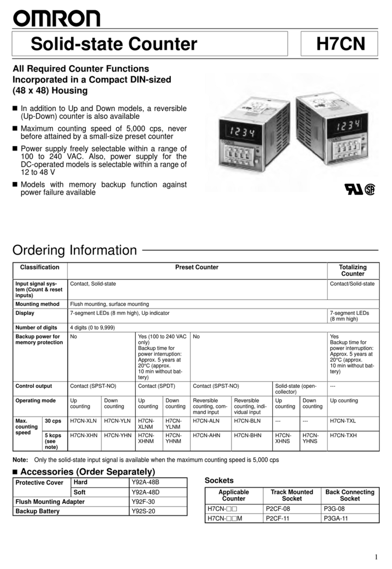 Omron H7CN User manual